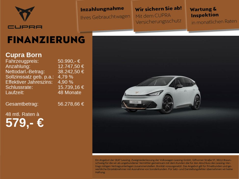 Cupra Born