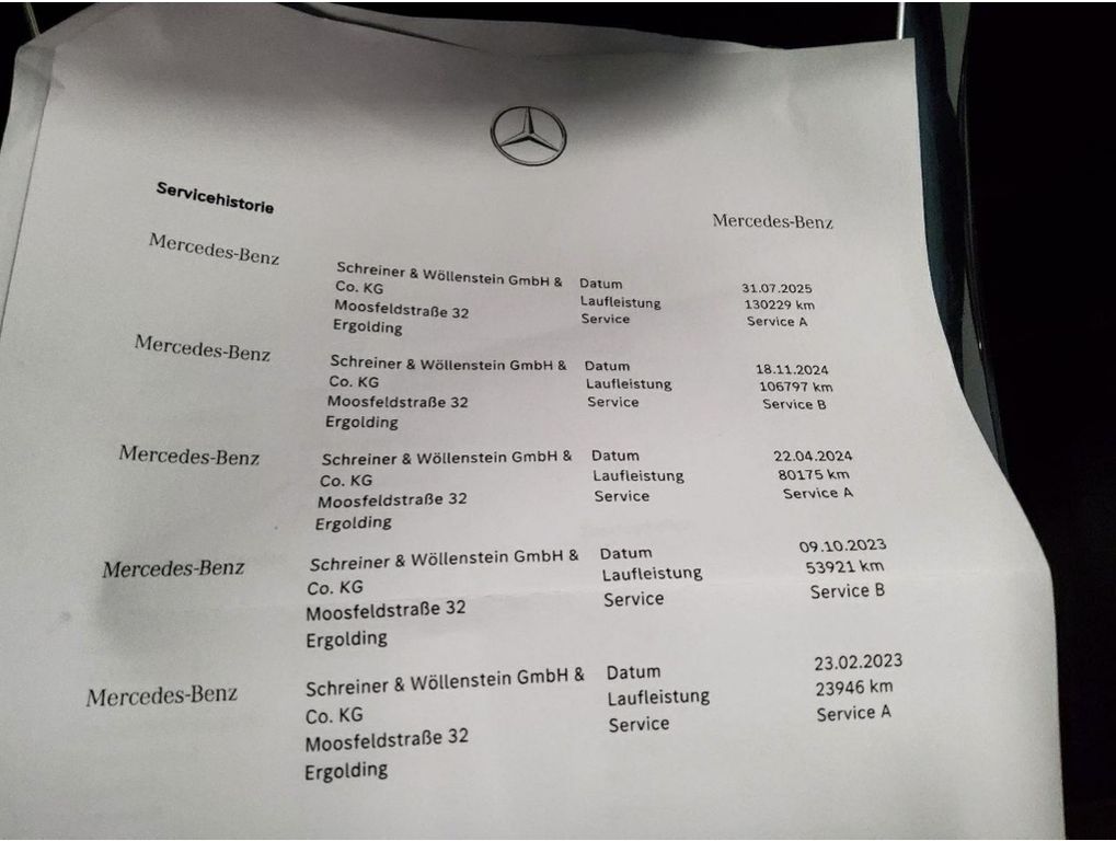 Mercedes-Benz E 220 2022