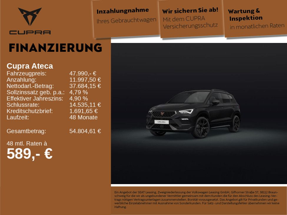 Cupra Ateca