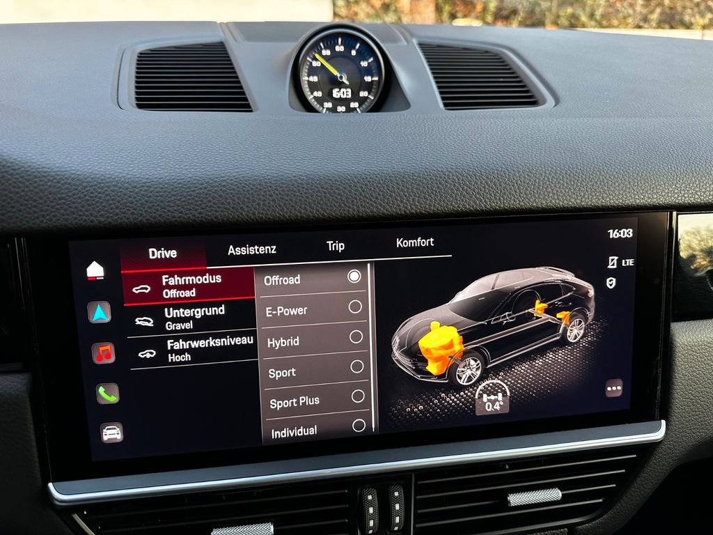 Porsche Cayenne 2021