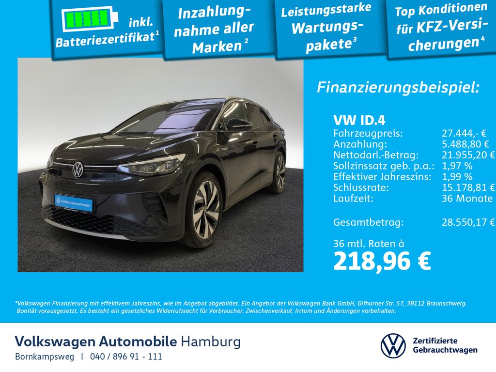 Volkswagen ID.4 2020