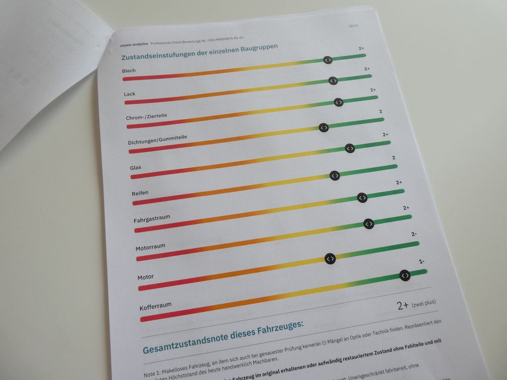 Mercedes-Benz 380 1983