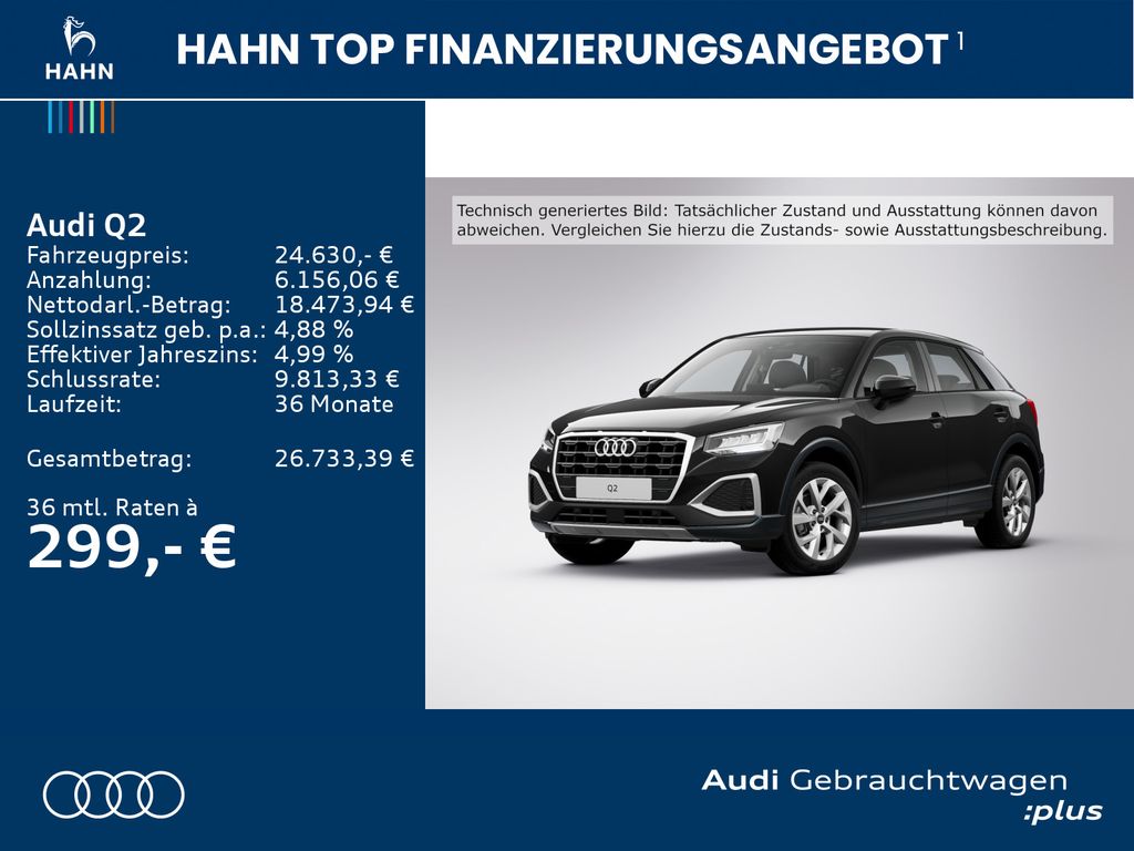 Audi Q2 2021