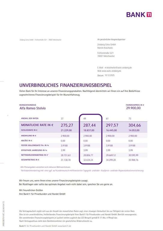Alfa Romeo Stelvio 2020
