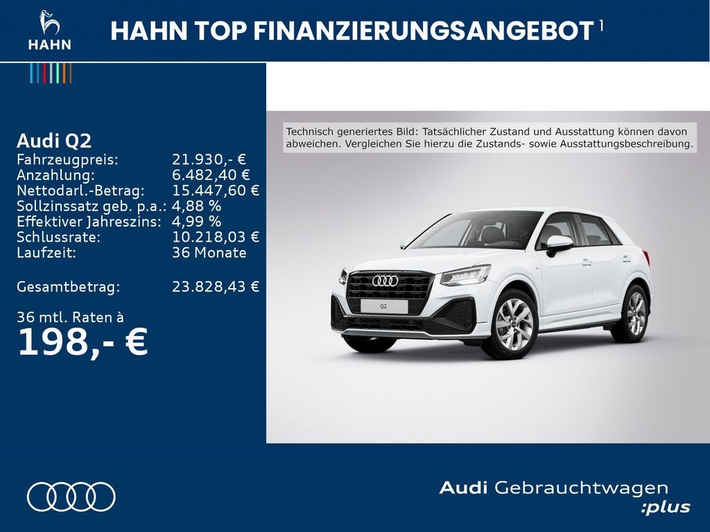 Audi Q2 2023