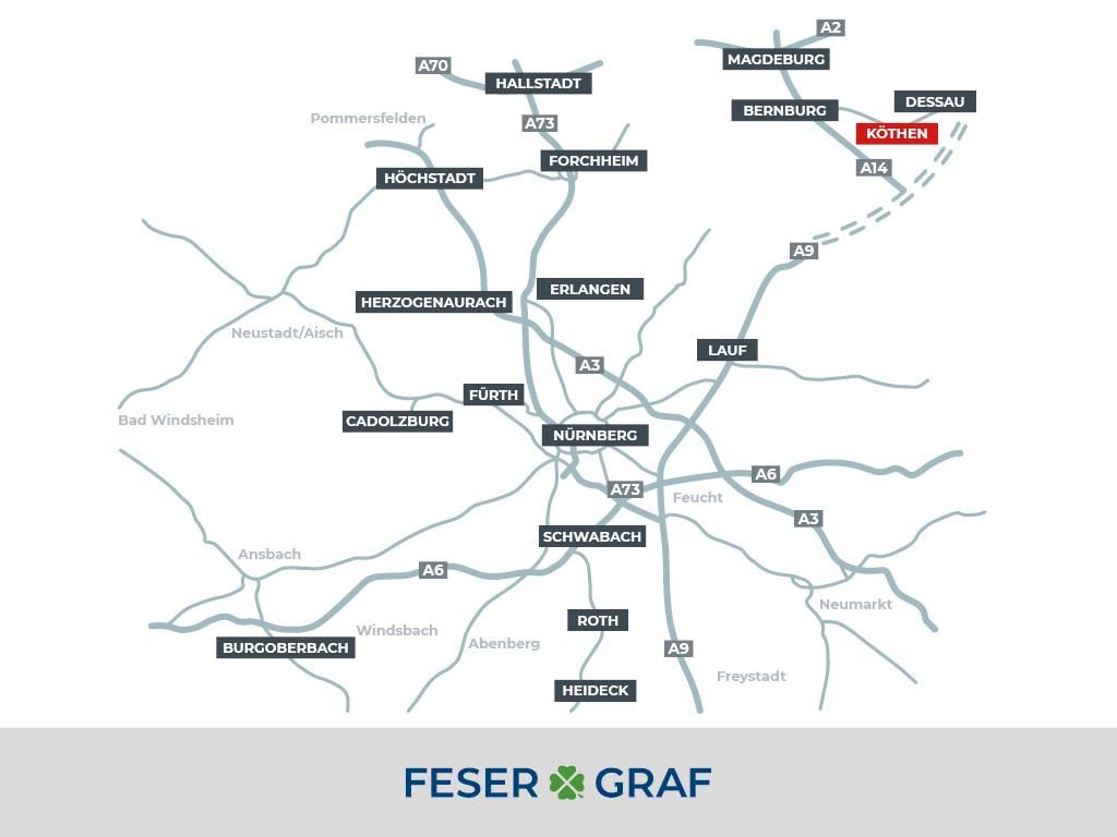 Volkswagen Touran 2022