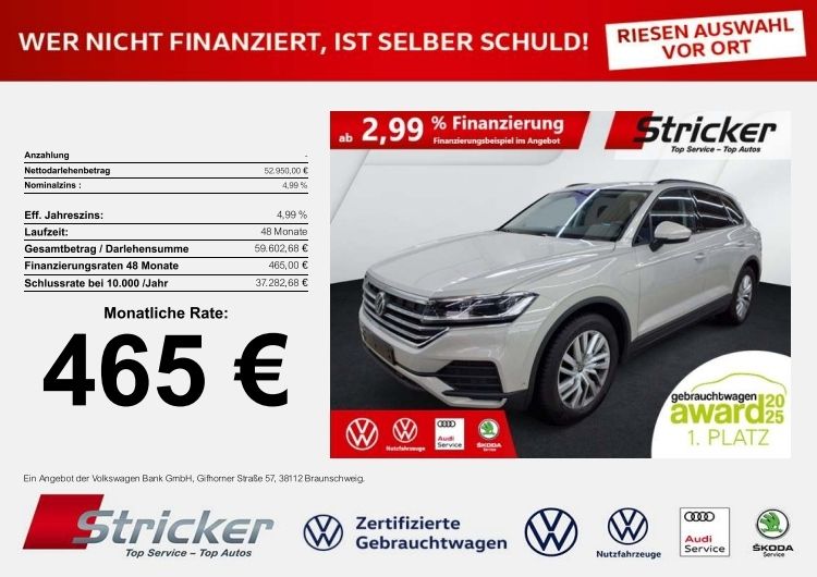 Volkswagen Touareg 2025