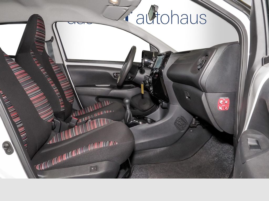 Citroën C1 2021