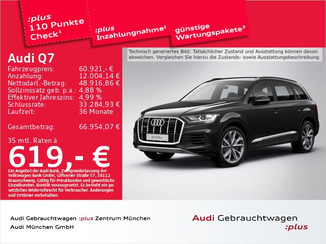 Audi Q7 2022
