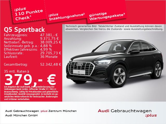 Audi Q5 2023