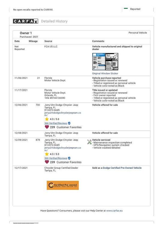 Dodge Challenger 2021