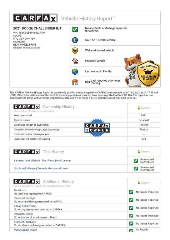 Dodge Challenger 2021