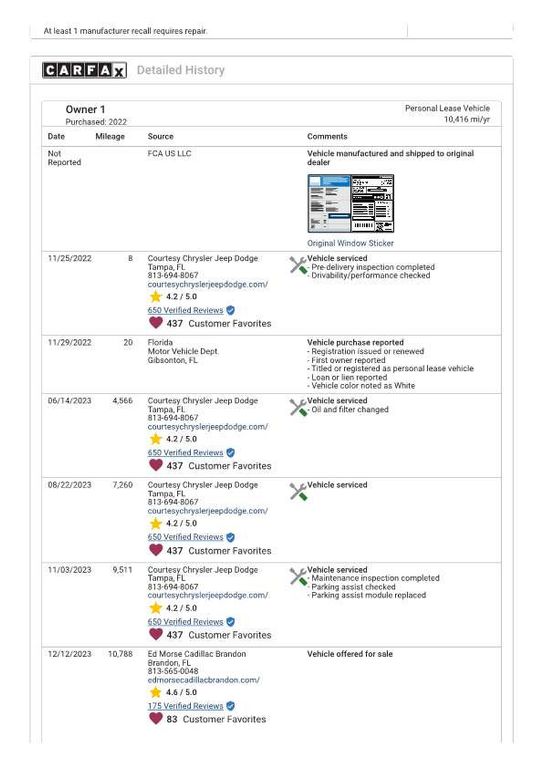 Jeep Grand Cherokee 2022