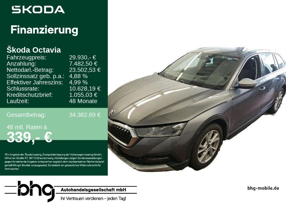 Skoda Octavia 2023