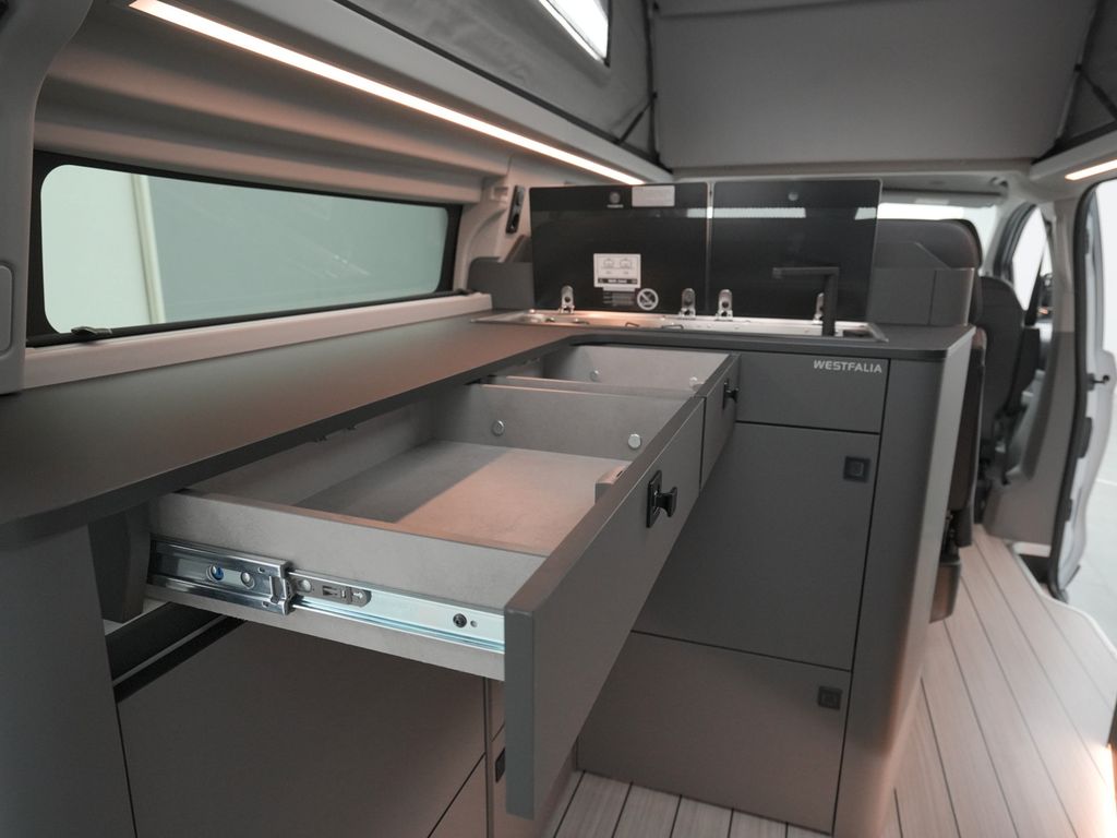 Ford Tourneo Custom 2025