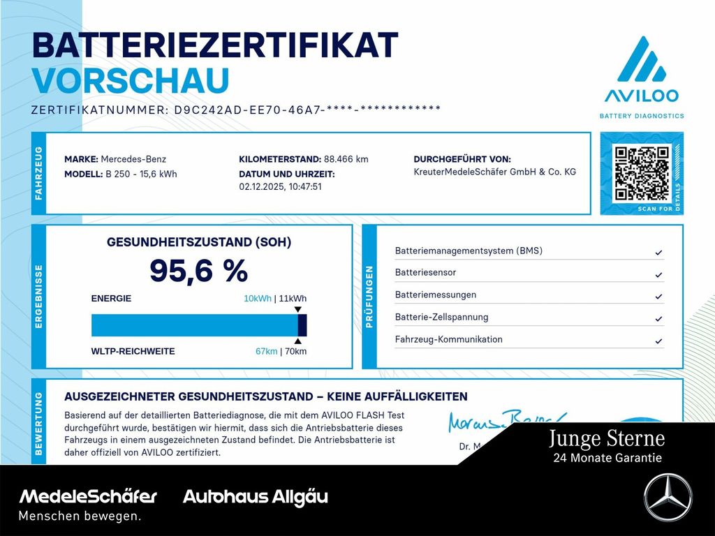 Mercedes-Benz B 250 2021