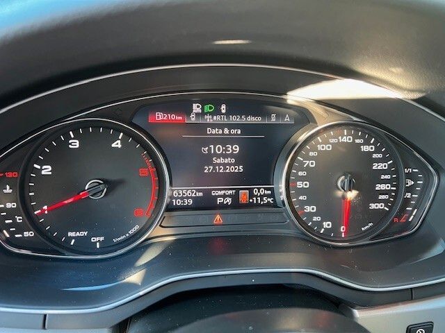 Audi A4 Allroad 2021