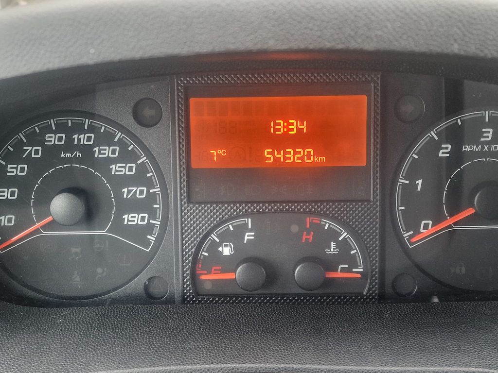 Citroën Jumper 2021