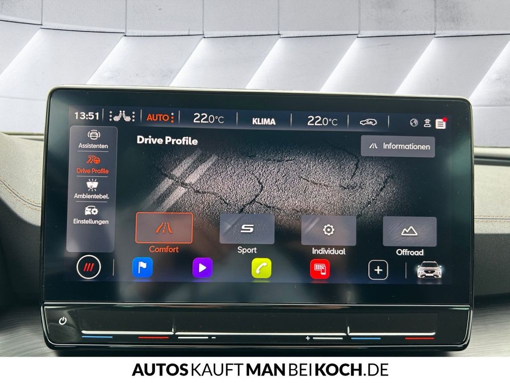 Cupra Formentor 2024