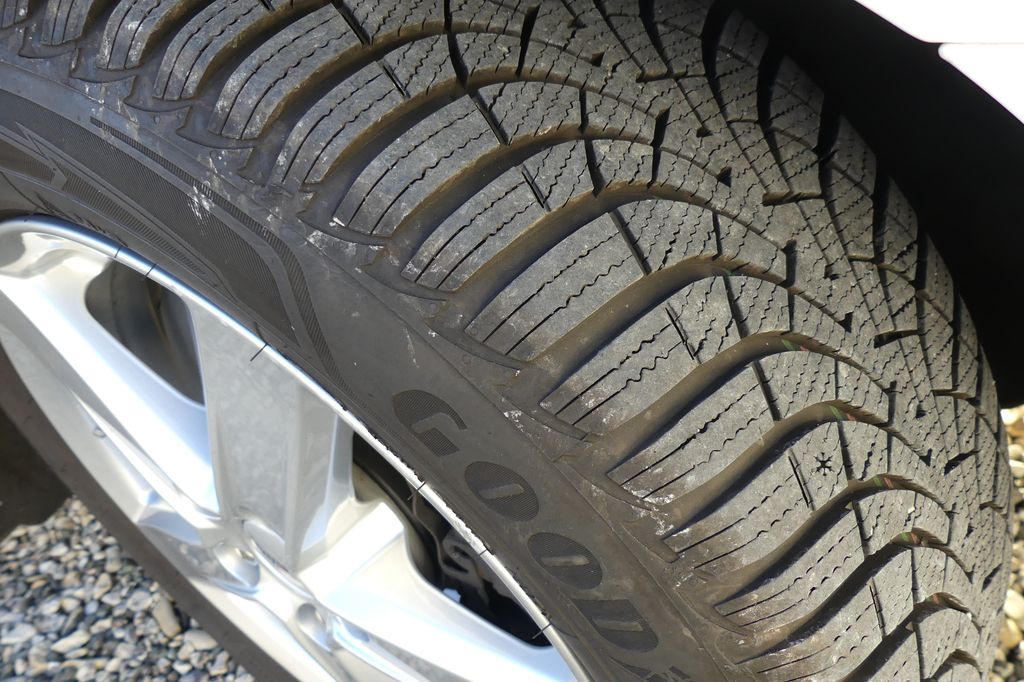 Ford Transit Connect 2021