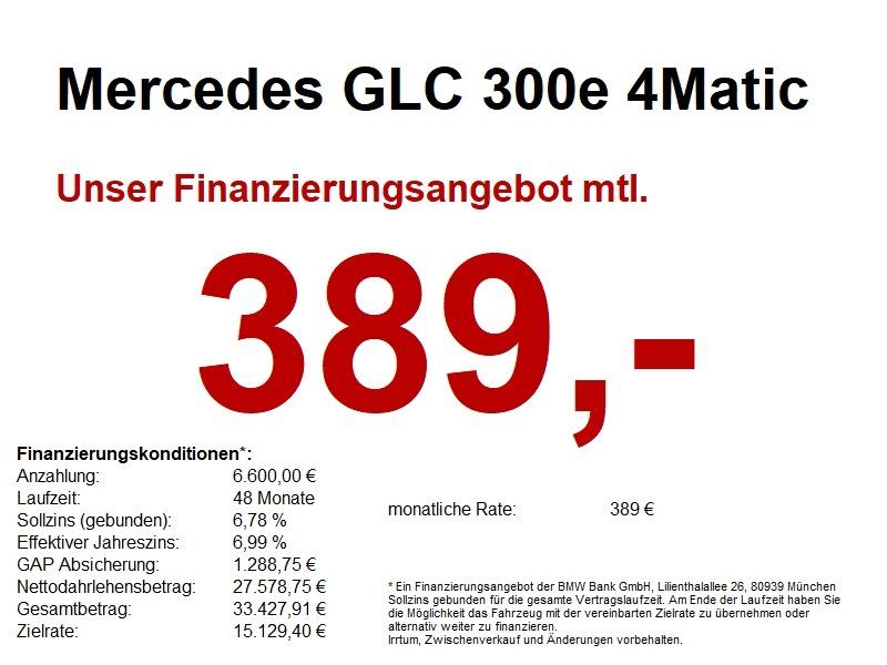 Mercedes-Benz GLC 300 2021