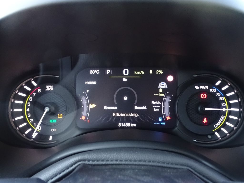Jeep Renegade 2022