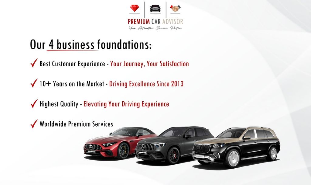 Mercedes-Benz CLE 200