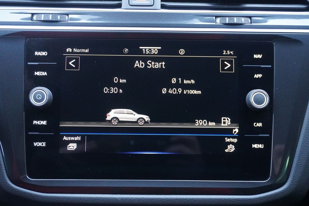 Volkswagen Tiguan 2021