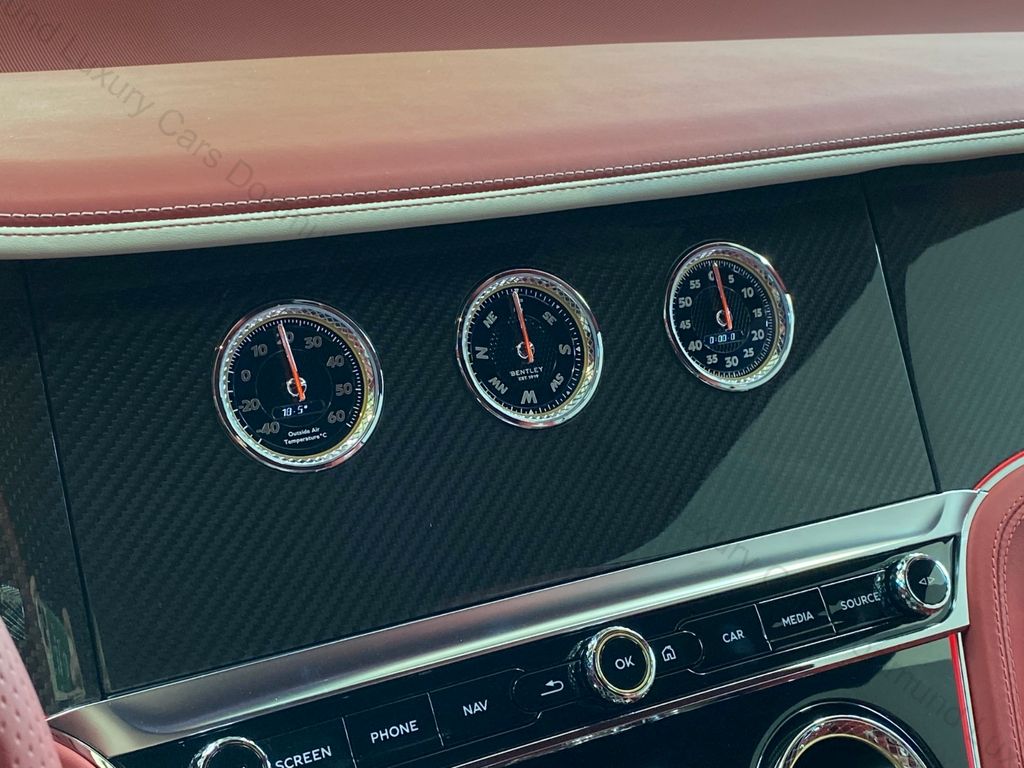 Bentley Continental GTC 2024