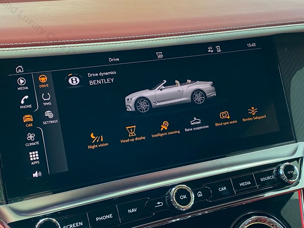 Bentley Continental GTC 2024