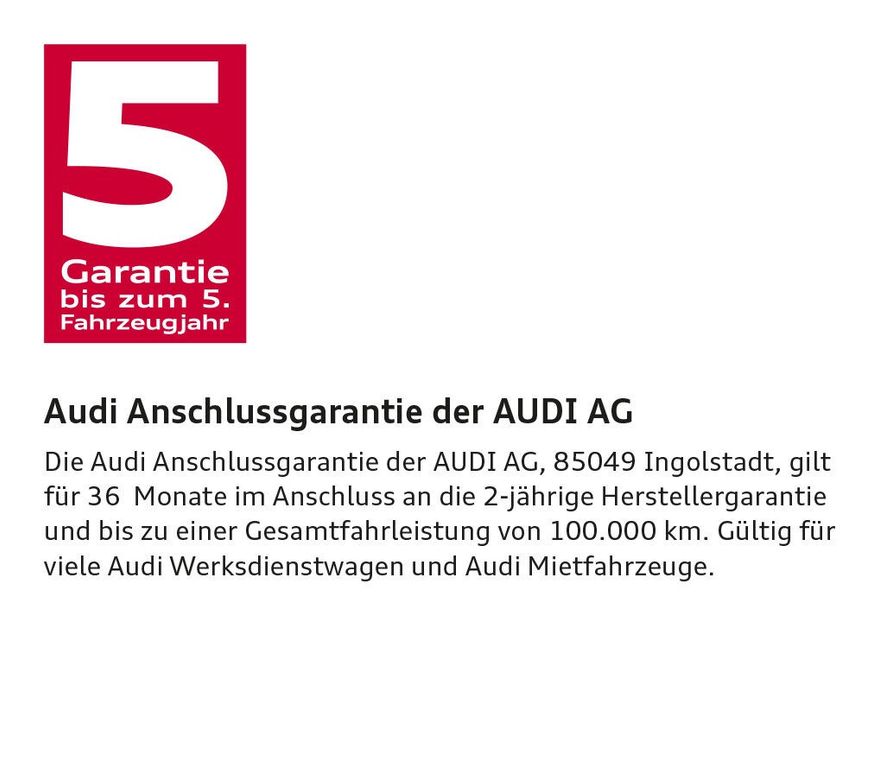 Audi RS6 2025