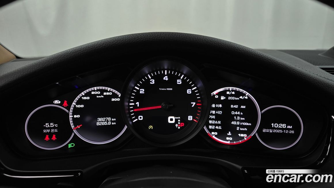 Porsche Panamera 2021