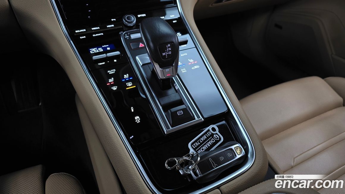 Porsche Panamera 2021