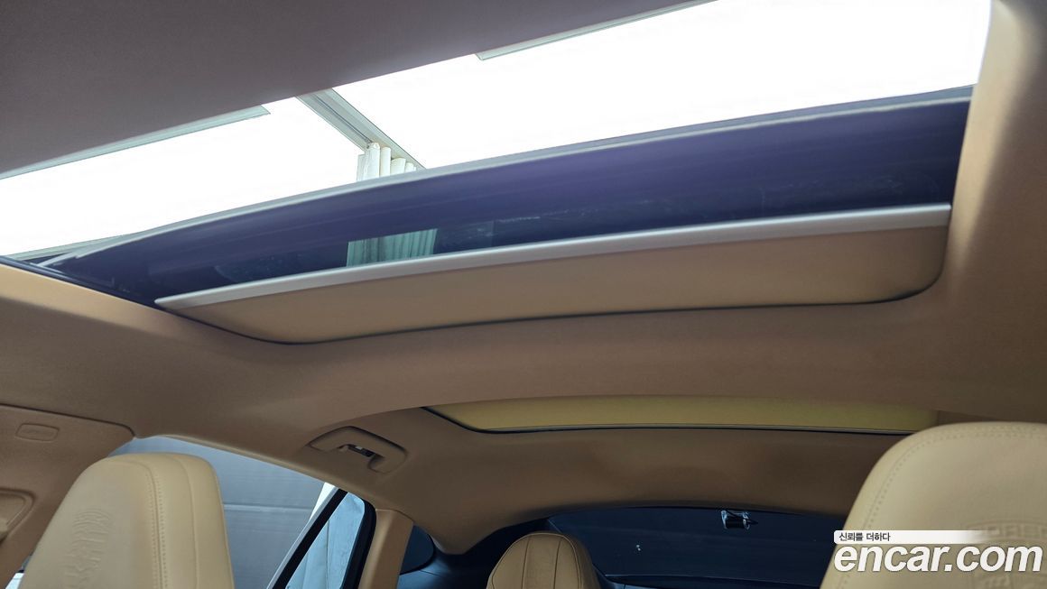 Porsche Panamera 2021