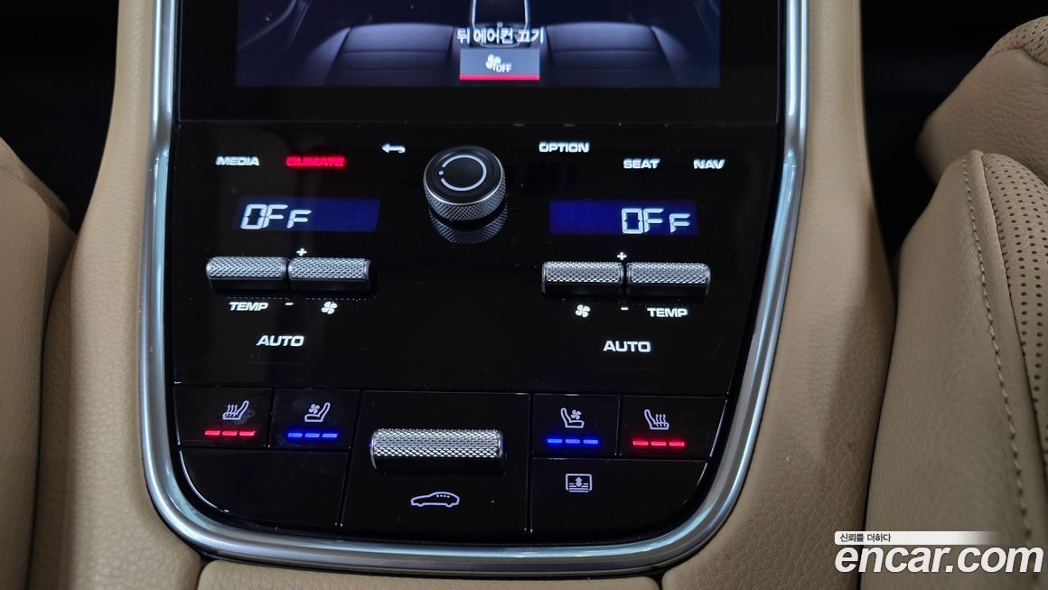 Porsche Panamera 2021