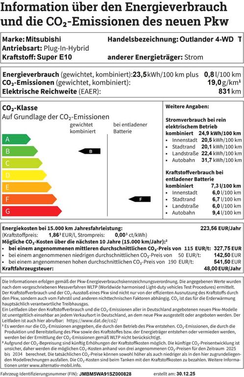 Mitsubishi Outlander 2025