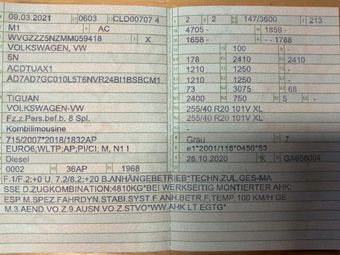 Abarth 595 Competizione 2021