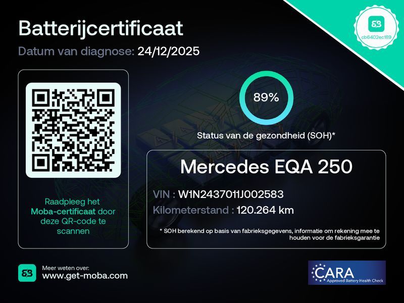 Mercedes-Benz EQA 2021