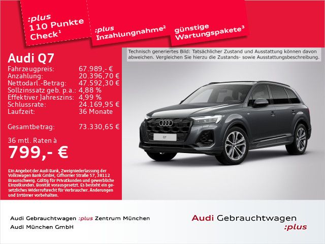 Audi Q7 2025