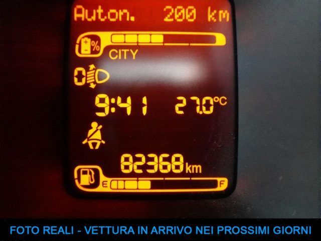 Fiat Panda 2021