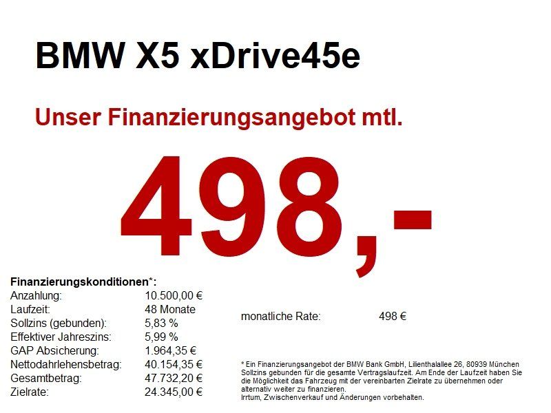 BMW X5 2022