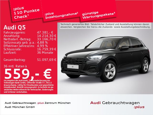 Audi Q5 2023