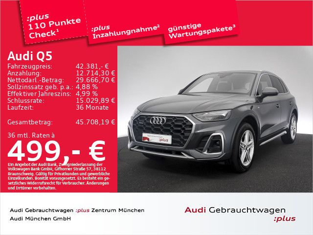 Audi Q5 2022