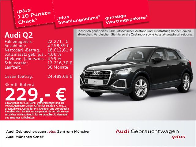 Audi Q2 2022