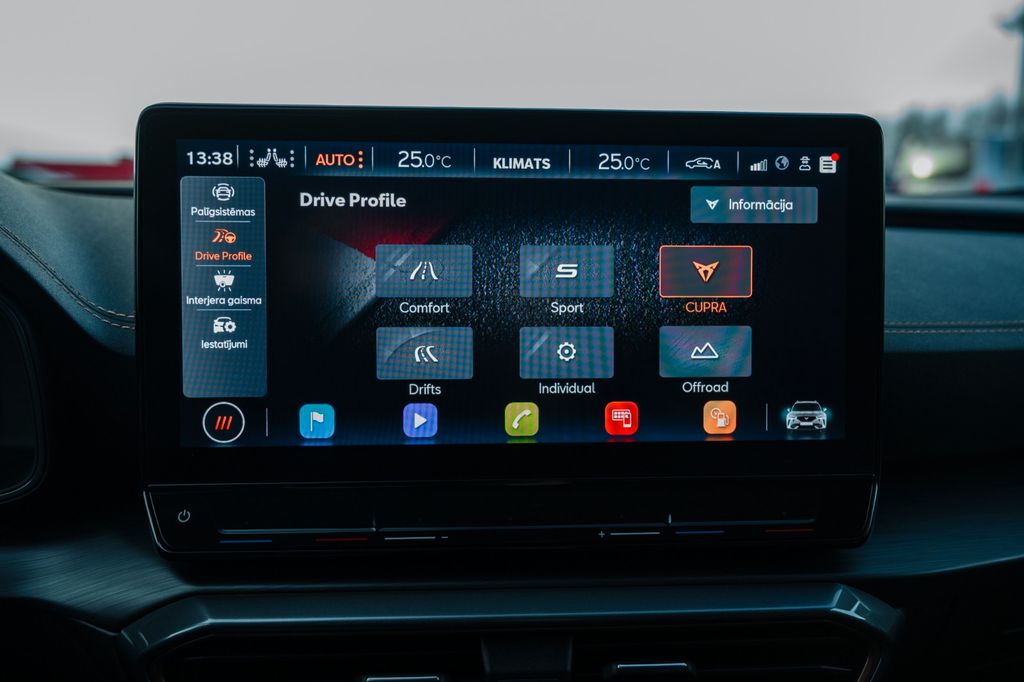 Cupra Formentor 2023