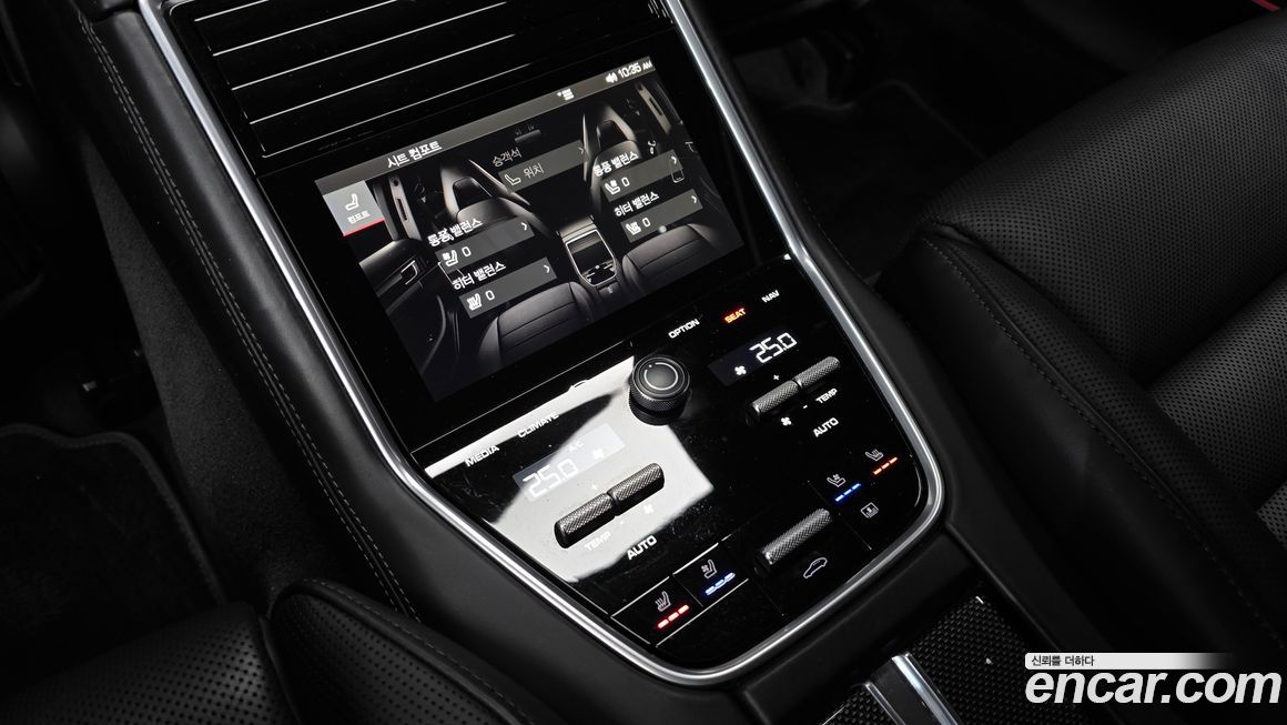 Porsche Panamera 2019