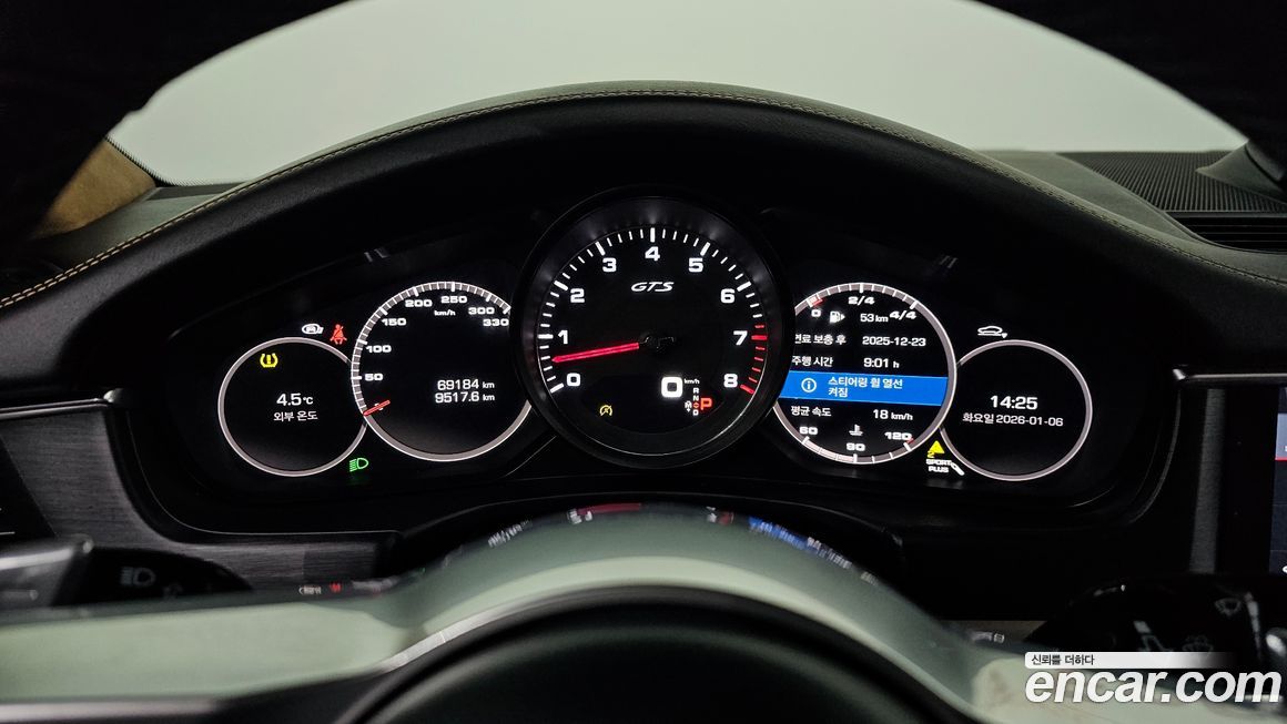 Porsche Panamera 2020