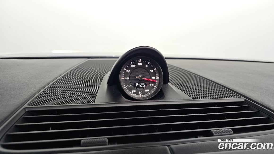 Porsche Panamera 2020