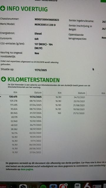 Mercedes-Benz E 220 2020