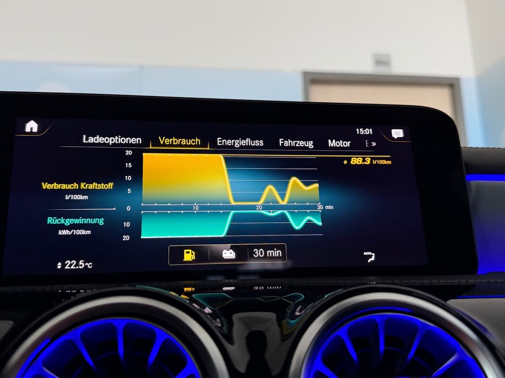 Mercedes-Benz CLA 250 2022